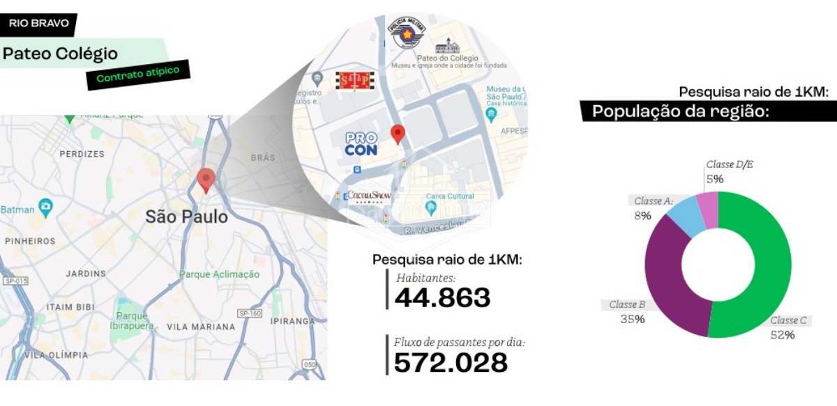 Prédio Inteiro, 749 m² - Foto 2